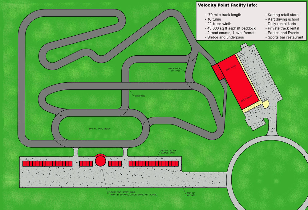 Track Map